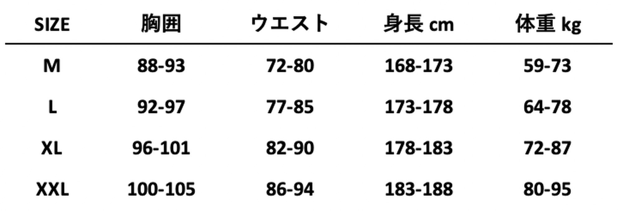 Dive & Sail スピアフィッシング ウェットスーツ 1.5mm 3mm 5mm 7mm 2